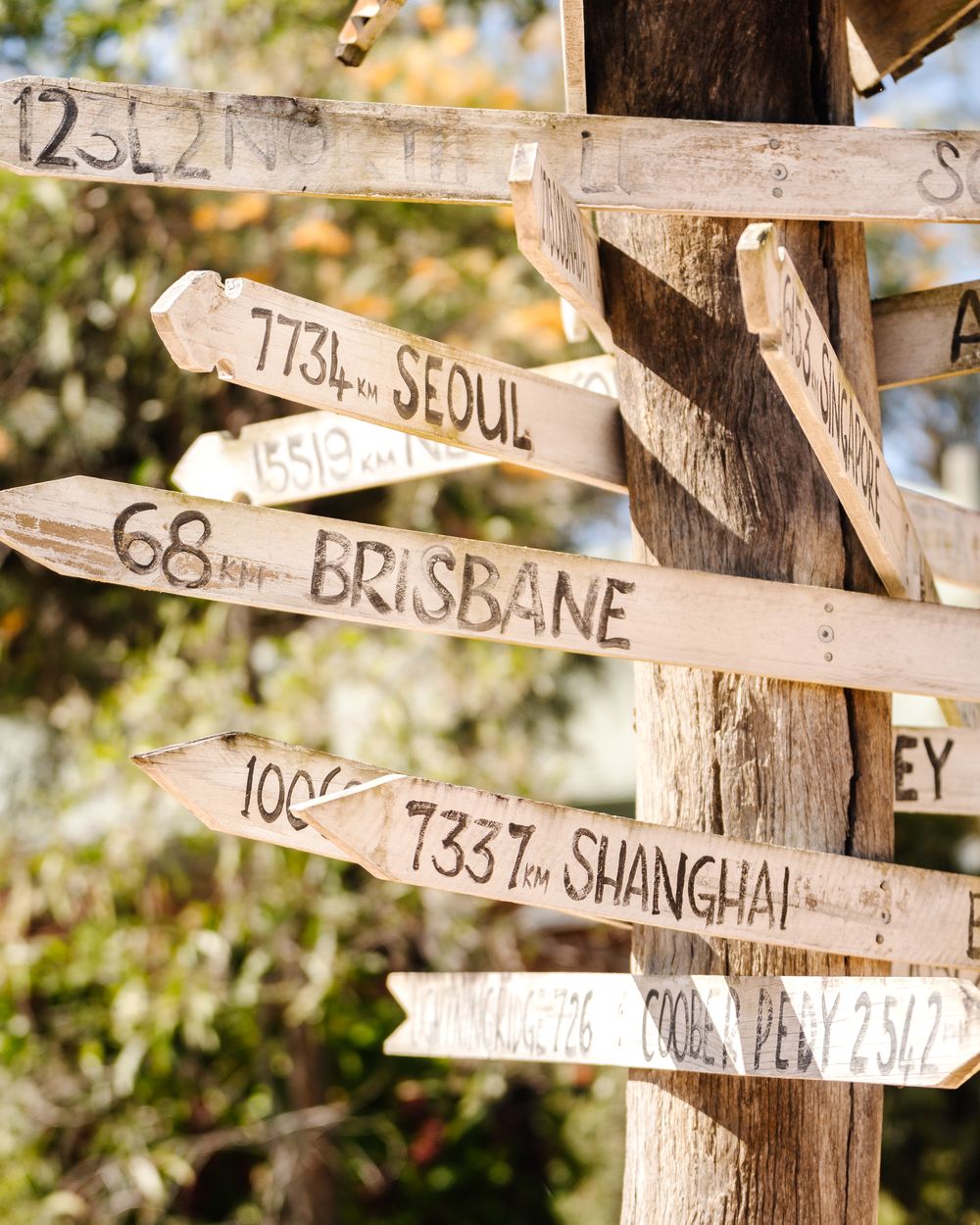 Placa de madeira com distâncias para cidades do mundo